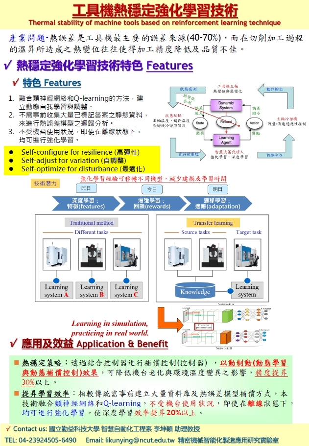 李坤穎_3_工具機熱穩定強化學習技術