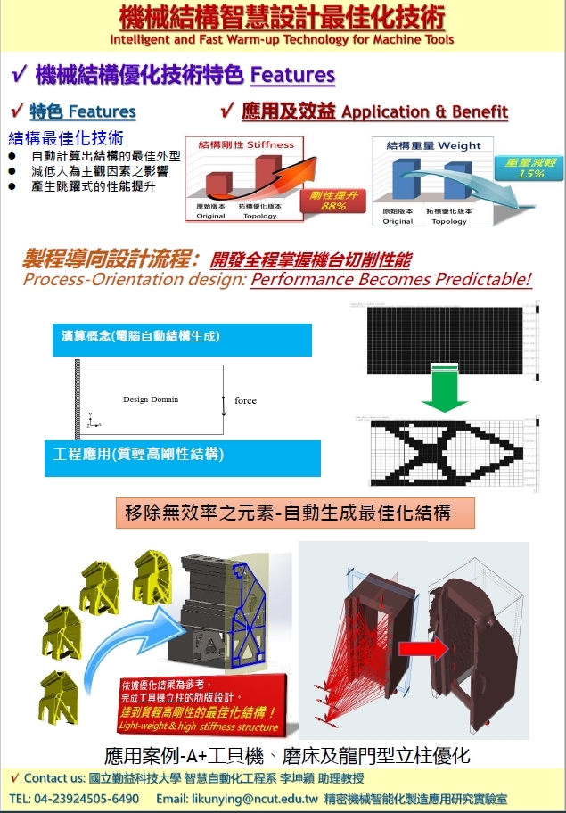 李坤穎_2_機械結構智慧設計最佳化技術